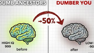 Why Our Ancestors Were Smarter Than Us (Psychological Data)