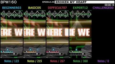 DDR / BROKEN MY HEART - SINGLE (DanceDanceRevolution 5thMIX)