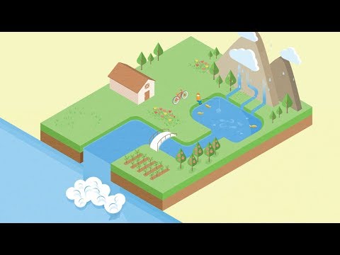 Vídeo: Você pode construir em uma bacia hidrográfica?