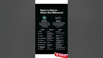 React vs Next.js: The TRUTH #trending #viral #shorts
