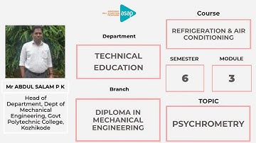 ASAP Polytechnic Session 54 | 𝐌𝐄 | 𝐒𝟔 | 𝐑𝐞𝐟𝐫𝐢𝐠𝐞𝐫𝐚𝐭𝐢𝐨𝐧 & 𝐀𝐂: 𝐏𝐬𝐲𝐜𝐡𝐫𝐨𝐦𝐞𝐭𝐫𝐲 𝐛𝐲 𝐌𝐫 𝐀𝐛𝐝𝐮𝐥 𝐒𝐚𝐥𝐚𝐦 𝐏 𝐊