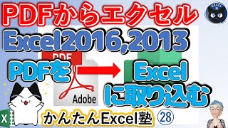 PDFをエクセルに取り込むExcel2013,2016の場合、Excel塾のスキルアップの仕事術28回