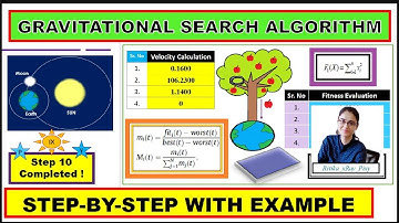Learn Gravitational Search Algorithm (GSA) STEP-BY-STEP with Example🍎 ~xRay Pixy