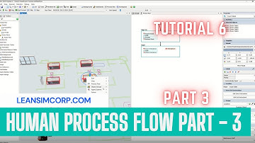 Using Process Flow in Flexsim | Flexsim Tutorial | Process flow Tutorial | Part 3 #leansimcorp
