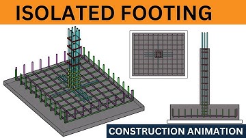 Isolated Footing Construction | Rebar Placement | 3D Footing Animation