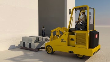 Forging manipulator 3D prototype simulation