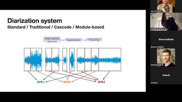 2022-10-17 AICZECHIA Mireia Diez Sánchez - Speaker diarization: automatically finding "who speaks …