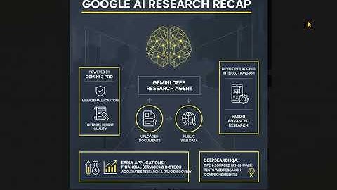 Gemini3 Pro Preview Kaggle | 20251213