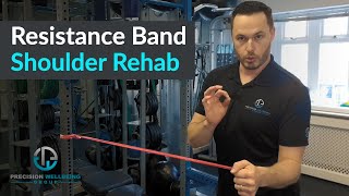 The right way to strengthen your rotator cuff using resistance bands