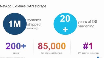 SwishData & NetApp- Data Storage Rentention Challenges