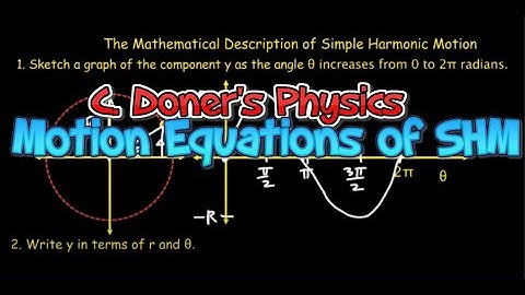 IB Physics: The Motion Equations of Simple Harmonic Motion