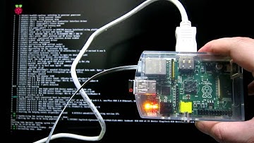 Raspberry Piの起動