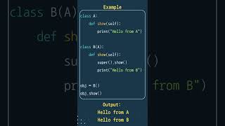 Python super()