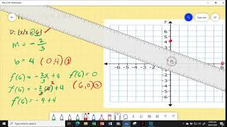 GRAPH OF LINEAR FUNCTION (TAGALOG)