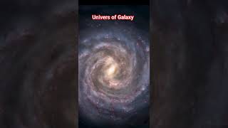 Univers Of Galaxy | space | shorts | video