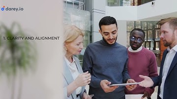 Sectie 1: AWS Cloud Adoption Framework (AWS CAF)