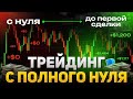 Бинарные Опционы! Как начать трейдинг с нуля и за месяц выйти на стабильный доход?
