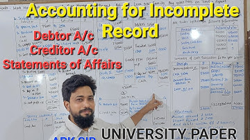 Q6 Accounts for Incomplete Record Single Entry system Fybcom sem2 University Paper Solution ARK SIR