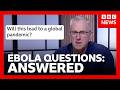 Ebola outbreak explained: What you need to know | BBC News