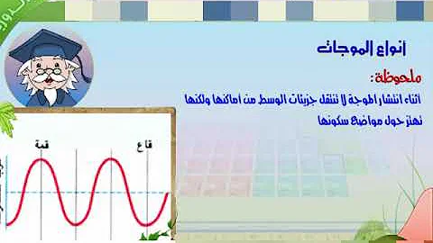 تحميل اهتزاز لهب الشمعه الحركه الموجيه