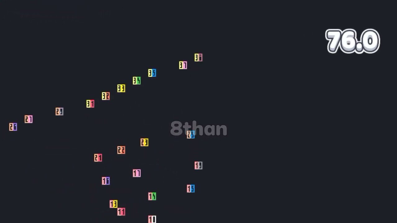 Rig Veda Hymnes 10160 Et 161 - YouTube Auto PHP Script