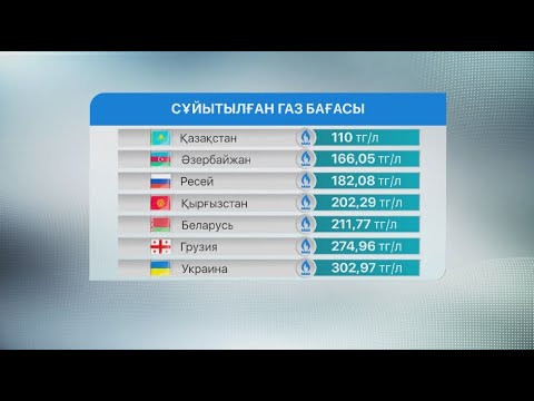 Бейне: Гавайидегі газ бағасы қандай?