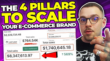 The 4 Pillars to Scale Your E-Commerce Brand!