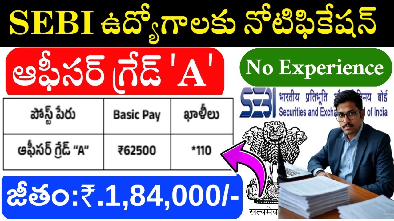 SEBI Officer Grade A Notification 2025 || SEBI Recruitment Officer Grae ...