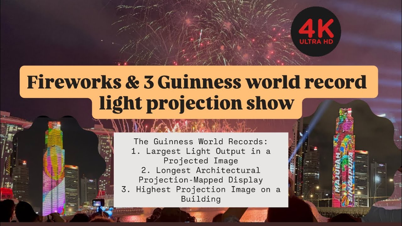 Firework Projection Fireworks and light projection show for National Day | Guinness world ...