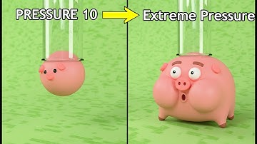 The Unbelievable Power of Balloon Compression Satisfying 3D Simulation