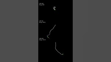 N-pendulum with and without friction #shorts
