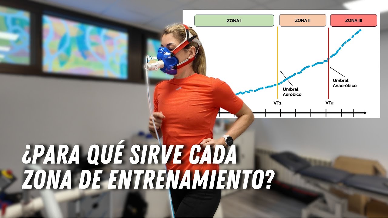 ZONAS de entrenamiento en RUNNING 📊 Lo de los UMBRALES explicado de forma sencilla