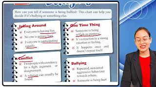 GK Class 2 Chapter 2 Is It Bullying