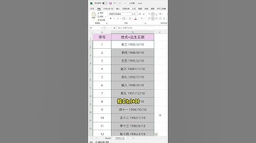 怎么才知道Excel单元格里还能批量换行啊！ #office办公技巧 #excel #办公技巧 #职场 #excel办公小技巧 #职场 #exceltips #officesoftware