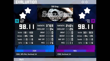 [ SIMPLY LOVE ] custom theme for Stepmania 3.95 / ITG