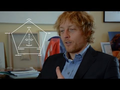 Hodnoty 21 - principy a hodnoty vývoje