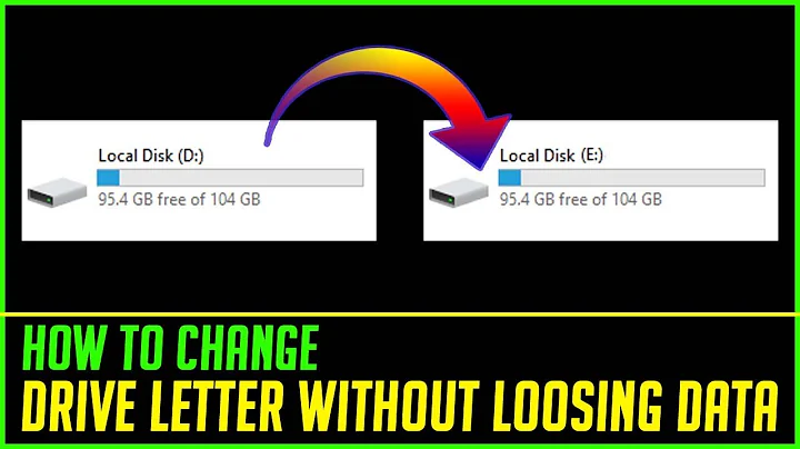 Change Partition Name in Windows 10 PC without loosing data | Change drive letter on any computer