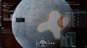 EVE Planetary Interaction P3 with factory planet