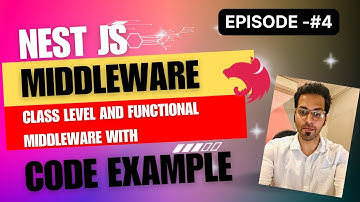 Detailed discussion on Nest.js middleware | NestJS middleware with code example