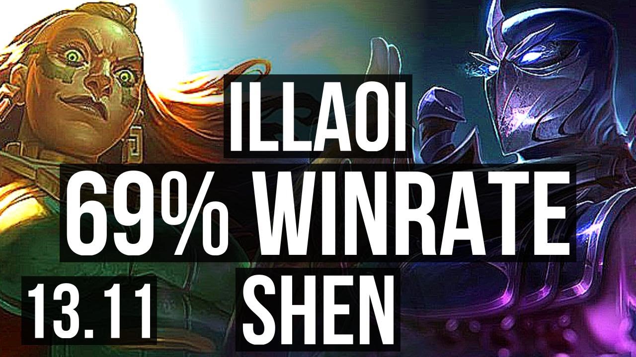 SINGED vs ILLAOI (TOP), Rank 4 Singed, 6/0/1, Dominating, EUW Grandmaster