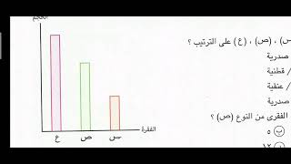 18- تفسير إجابات اسئلة الهيكل العظمى( حل كتاب الامتحان ) محمد الرفاعى ذكى