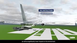 Nextgen Gate2Gate 720P With Bug Youtube