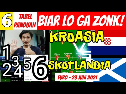 Video: Raja Kroasia Dengan Kepala Anjing Dan Psoglavtsy Lain - Pandangan Alternatif