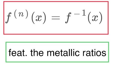 nth derivative equals inverse