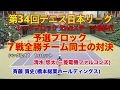 【テニス日本リーグ2019⑪】三菱電機(清水悠太)vs橋本総業HD(斉藤貴史)其の１