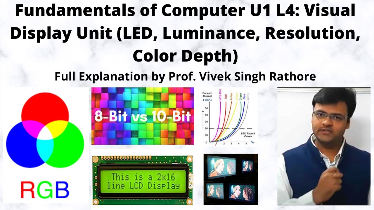 Visual Display Unit (LED, Luminance, Resolution, Color Depth) Explained ...