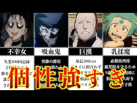 D.Gray-man】個性が強すぎるエクソシスト達【Dグレ/解説/考察