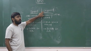 4 Spanned vs Unspanned