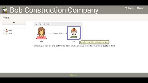 Generate a web site from a Drawio diagram