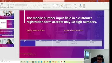 Boundary value analysis/Black box testing/Manual testing